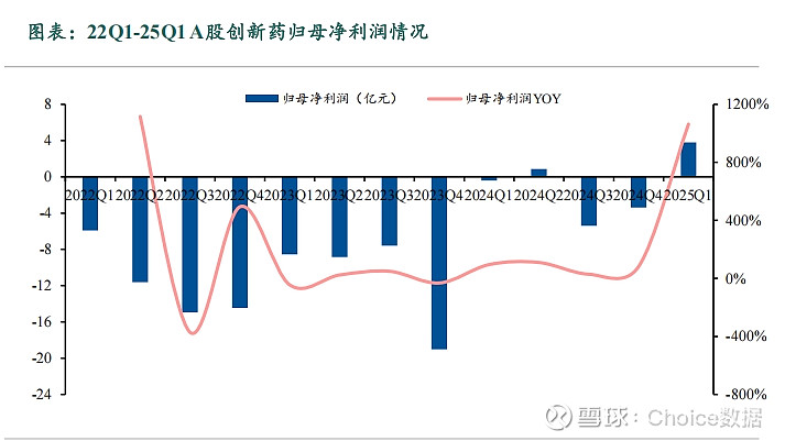 辉瑞与三生制药完成创新癌症免疫疗法独家授权
