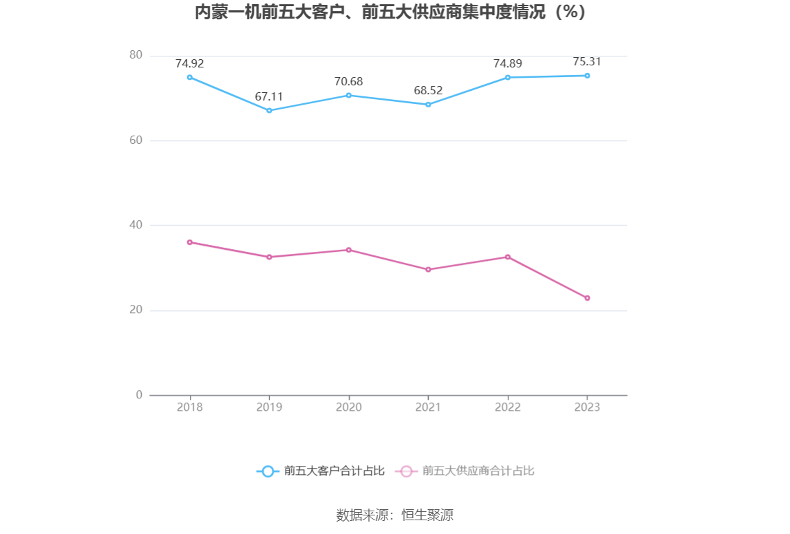 2.68亿主力资金净流入，赛马概念涨4.67%