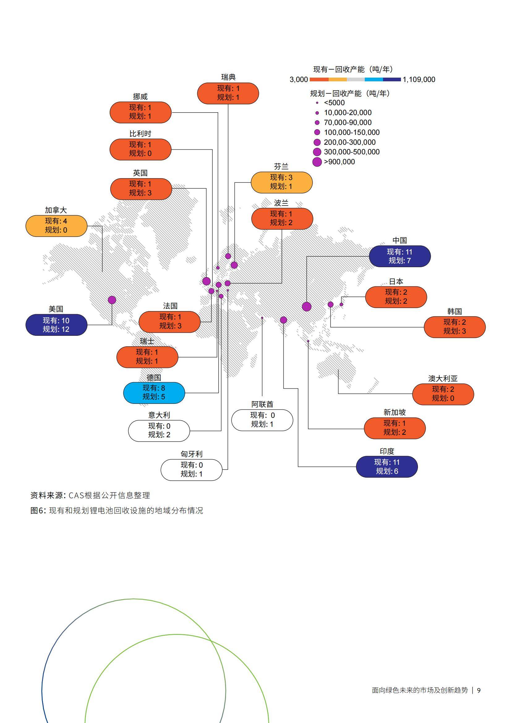 中国电池企业加速布局东南亚产业链