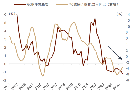 股市持续走强 债基遭遇大额赎回 流动性主导跷跷板行情