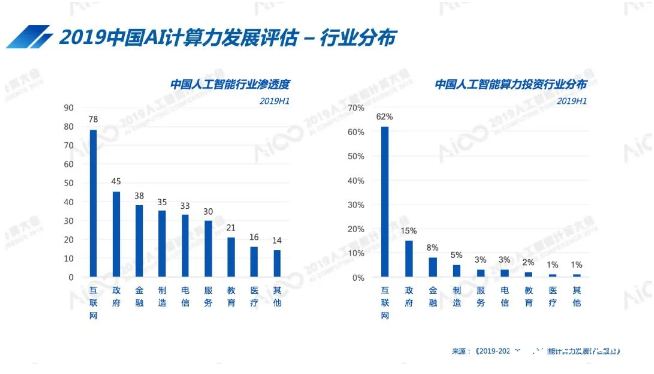 维峰电子获得实用新型专利授权：“一种高可靠性IDC压接式连接器”