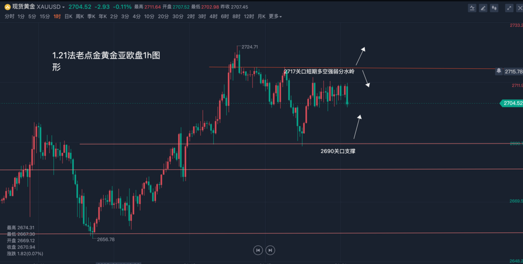 今日77.36亿元主力资金潜入有色金属业
