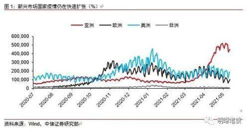 中信证券：随着欧洲加速推进战略自主 能源设备、工程机械和关键材料或为中国企业潜在合作切入点