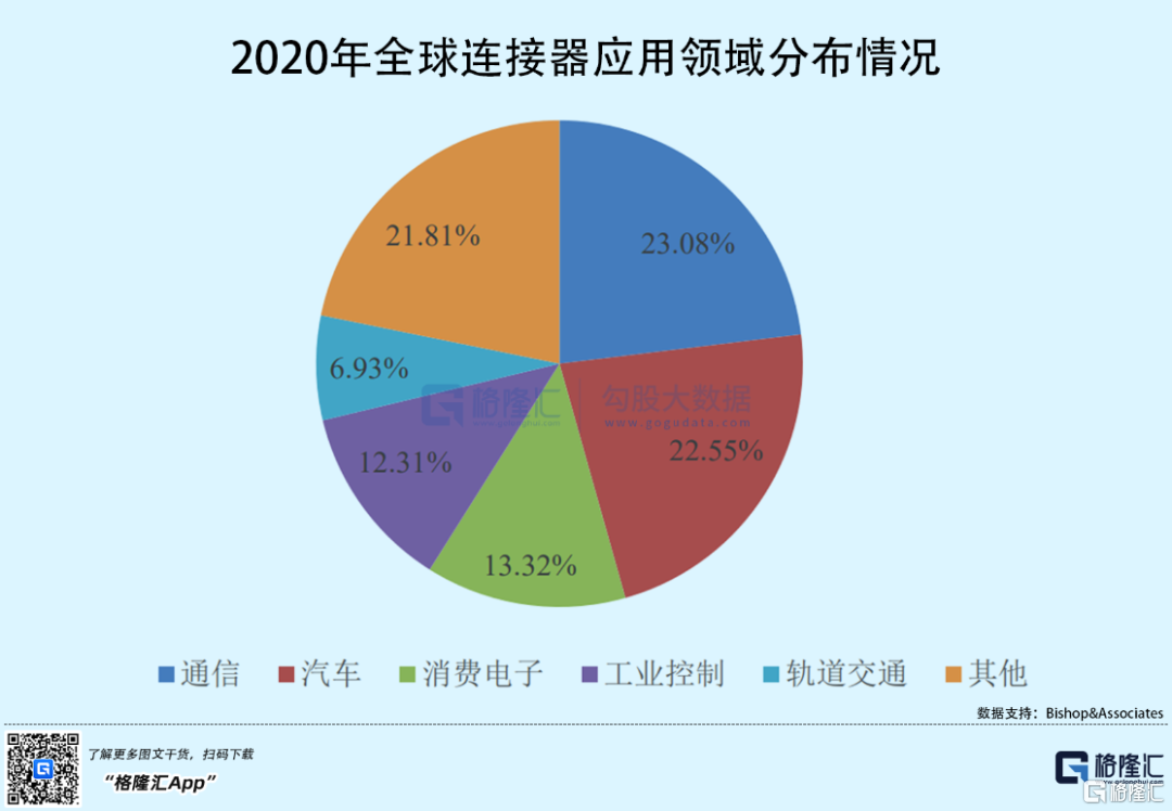 维峰电子获得实用新型专利授权：“一种多接触点端子及连接器”