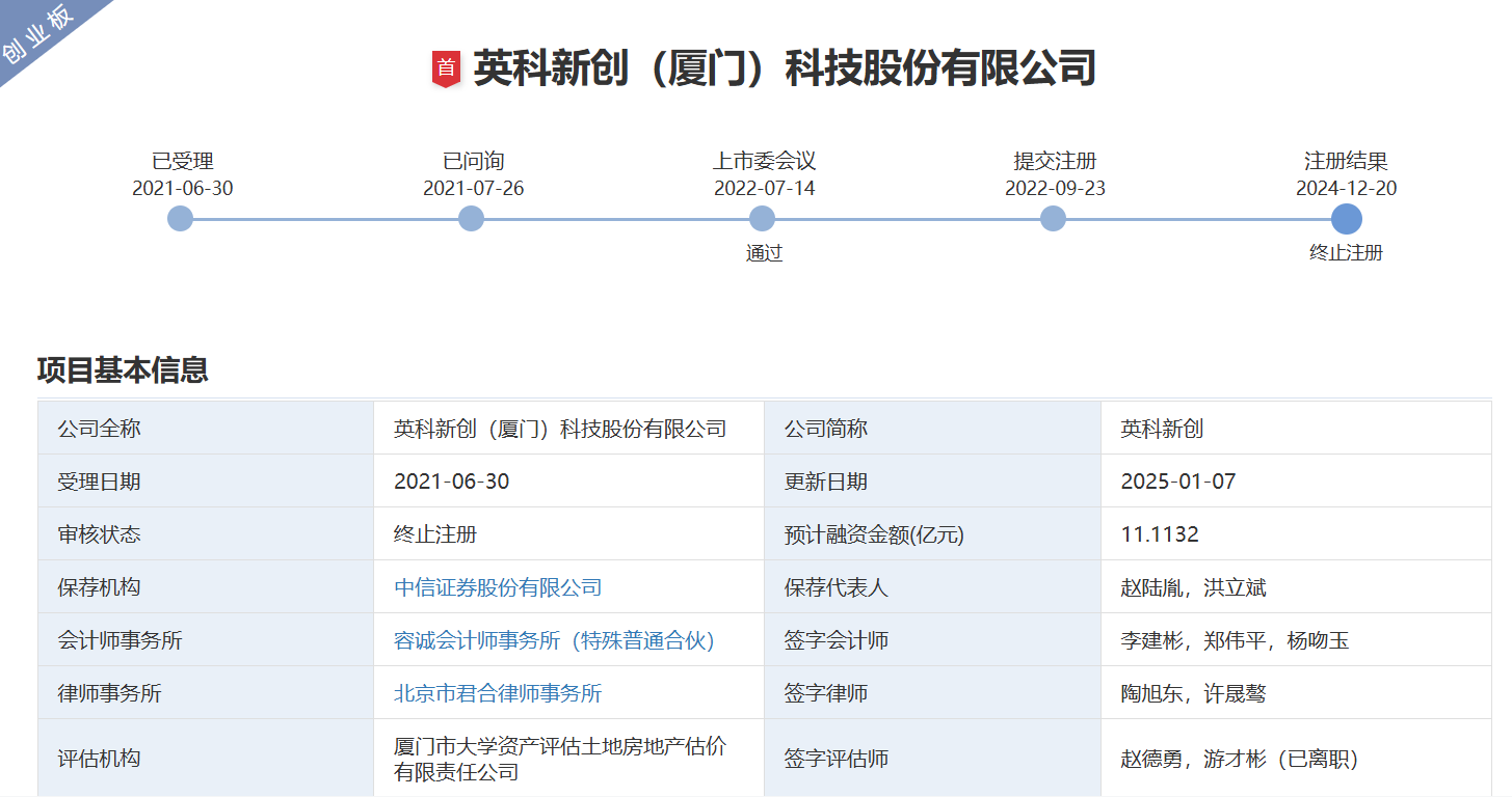原能生物启动B轮融资 正筹备科创板上市