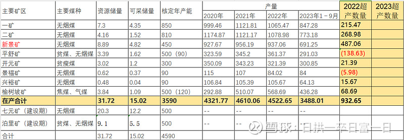 红棉股份：新仕诚公司已完成2023、2024年度业绩承诺