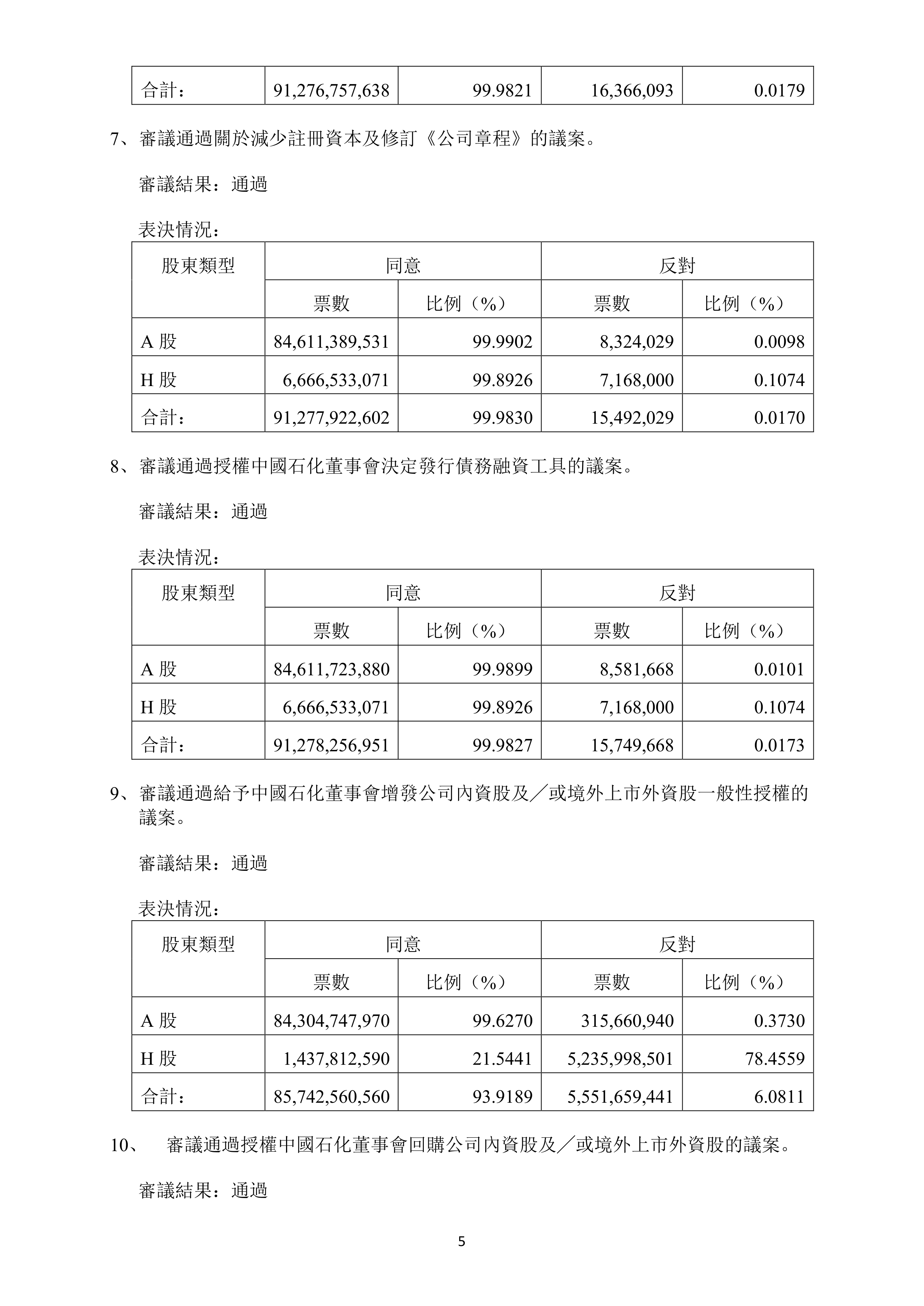 大金重工：截至2025年7月18日股东户数为54,215户