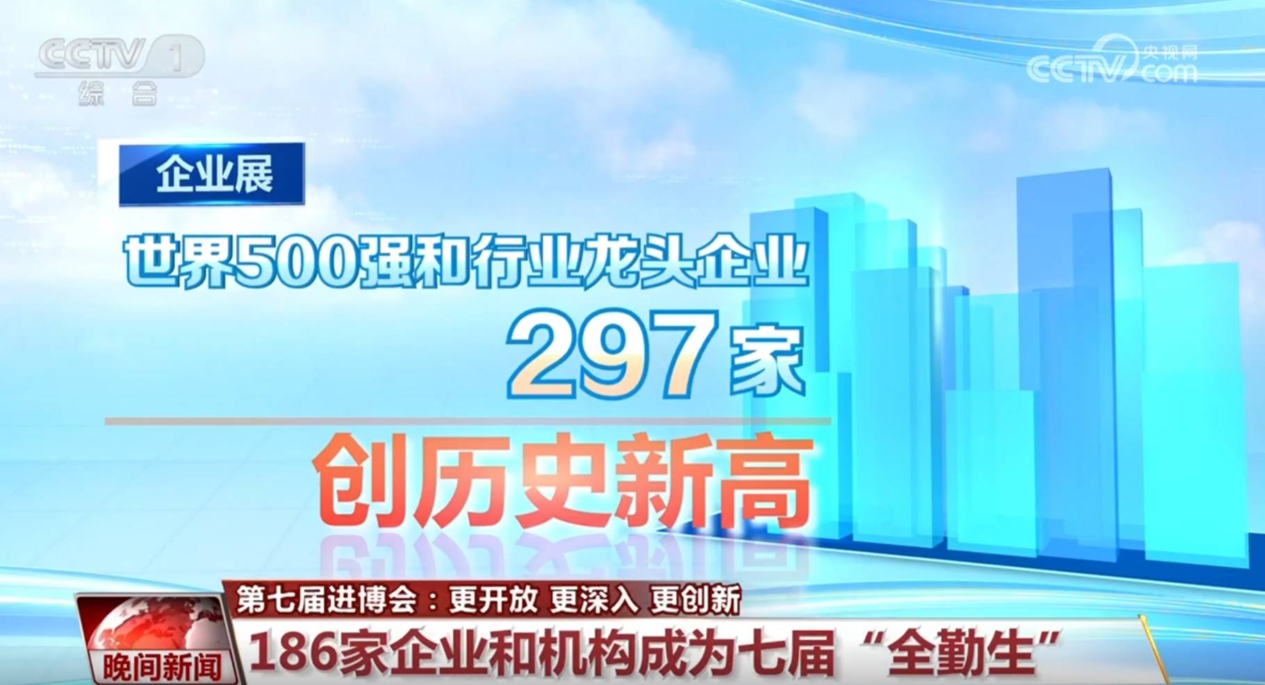 第八届进博会技术装备展区将迎来80多家世界500强及行业龙头企业