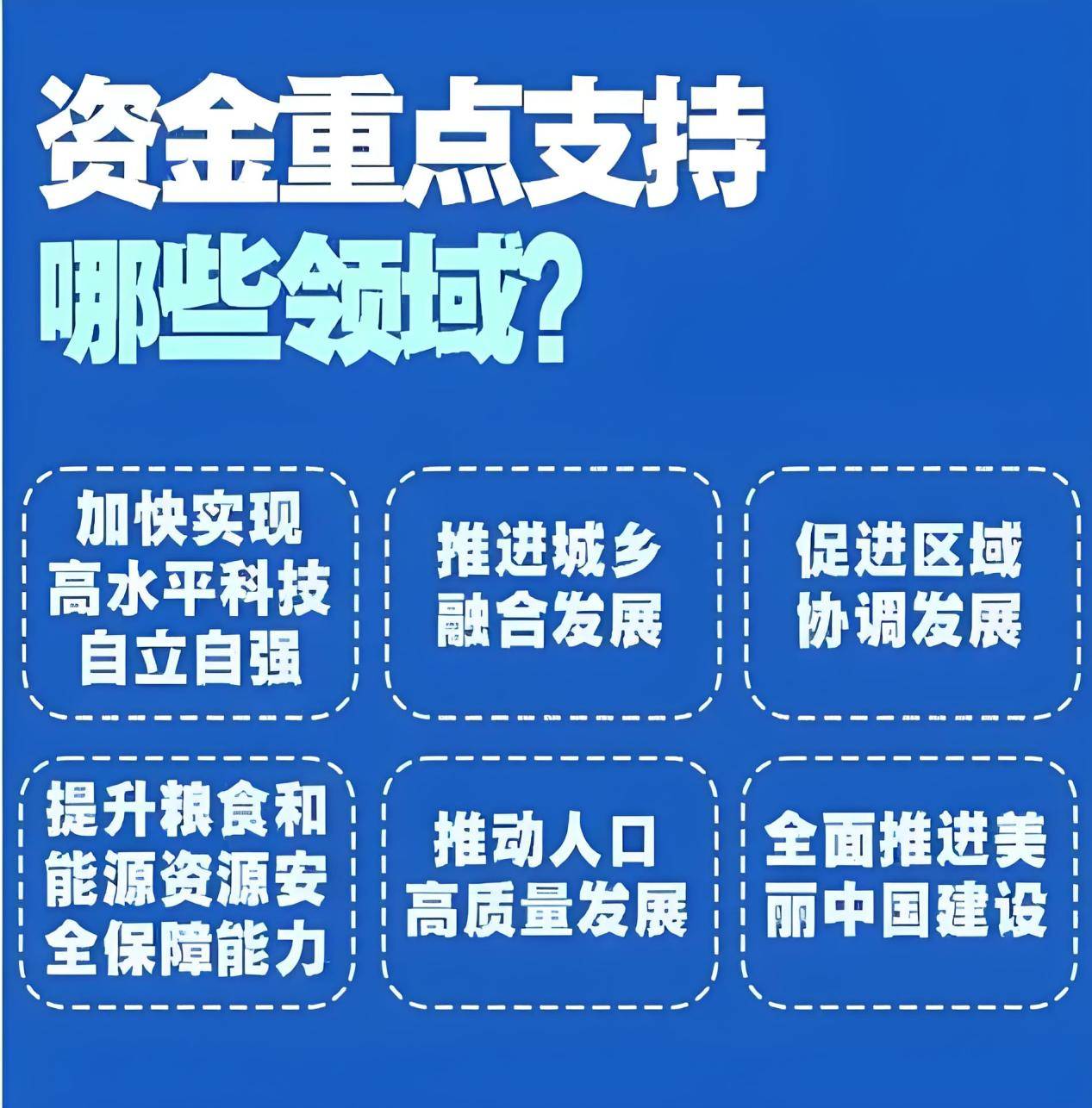 国家发展改革委下达今年第三批690亿元超长期特别国债支持消费品以旧换新资金