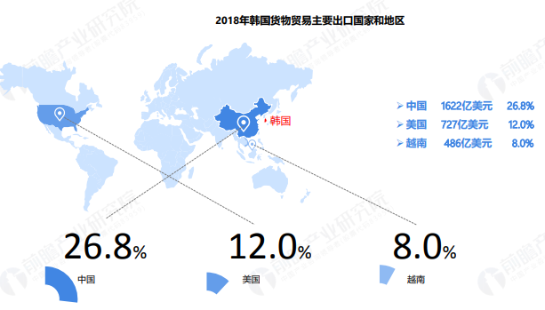 爱沙尼亚5月份货物贸易进出口总额同比增长4.1%