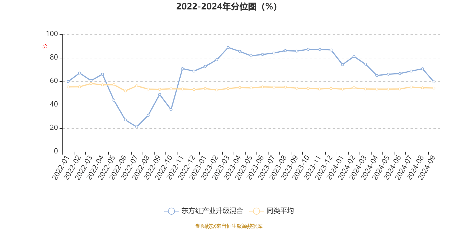 2024年第四季度第二产业拖累喀麦隆GDP增长