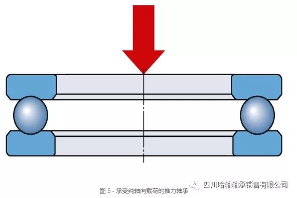 格力电器获得发明专利授权：“推力轴承组件、压缩机和冷媒循环系统”
