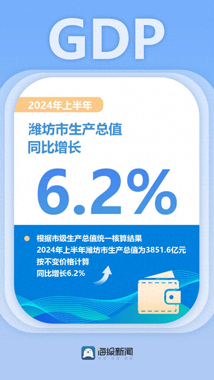 浙江上半年GDP同比增长5.8% ，新兴产业增长表现突出