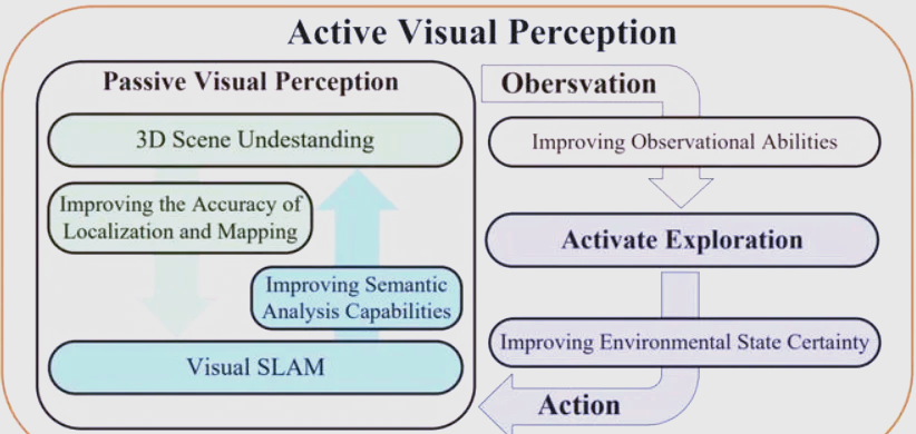 具身智能面向真实场景加速落地 节卡机器人携具身智能平台JAKA Lumi亮相WAIC