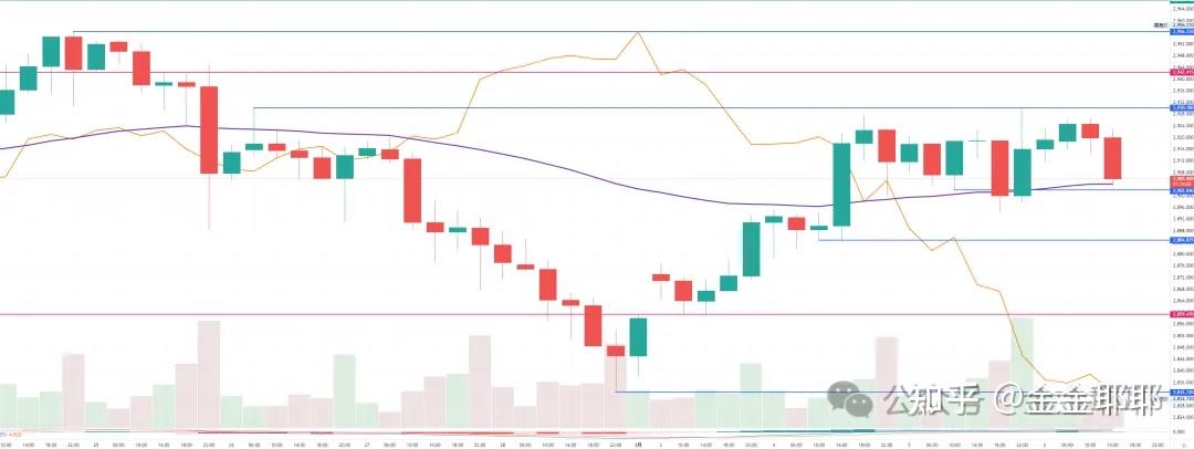 高金价有望支撑吉经济快速增长