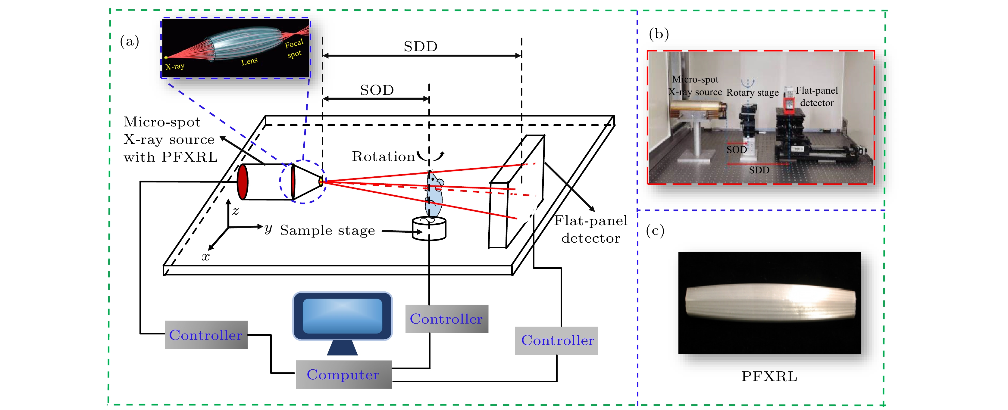 迈瑞医疗获得实用新型专利授权：“X射线摄影床、X射线摄影床组件及X射线摄影系统”