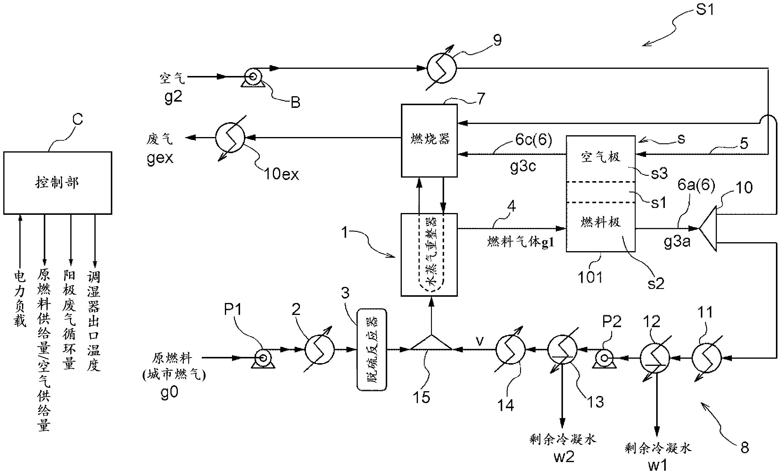 潍柴动力获得发明专利授权：“燃料电池发动机的控制方法以及其控制装置”