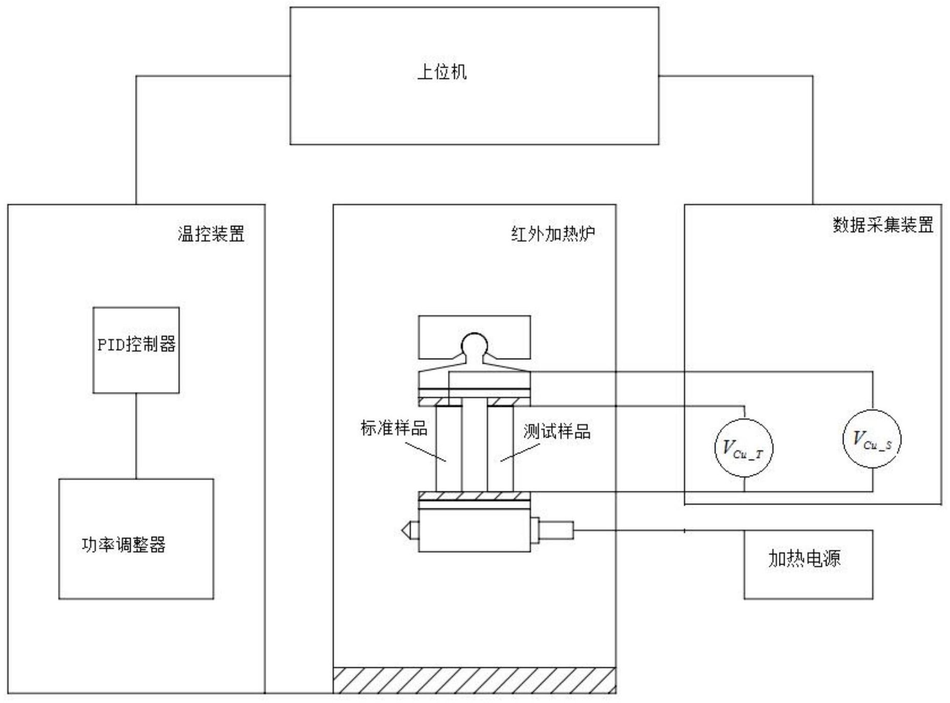 首钢股份获得发明专利授权：“一种轧机空间测量辅助工装及测量方法”