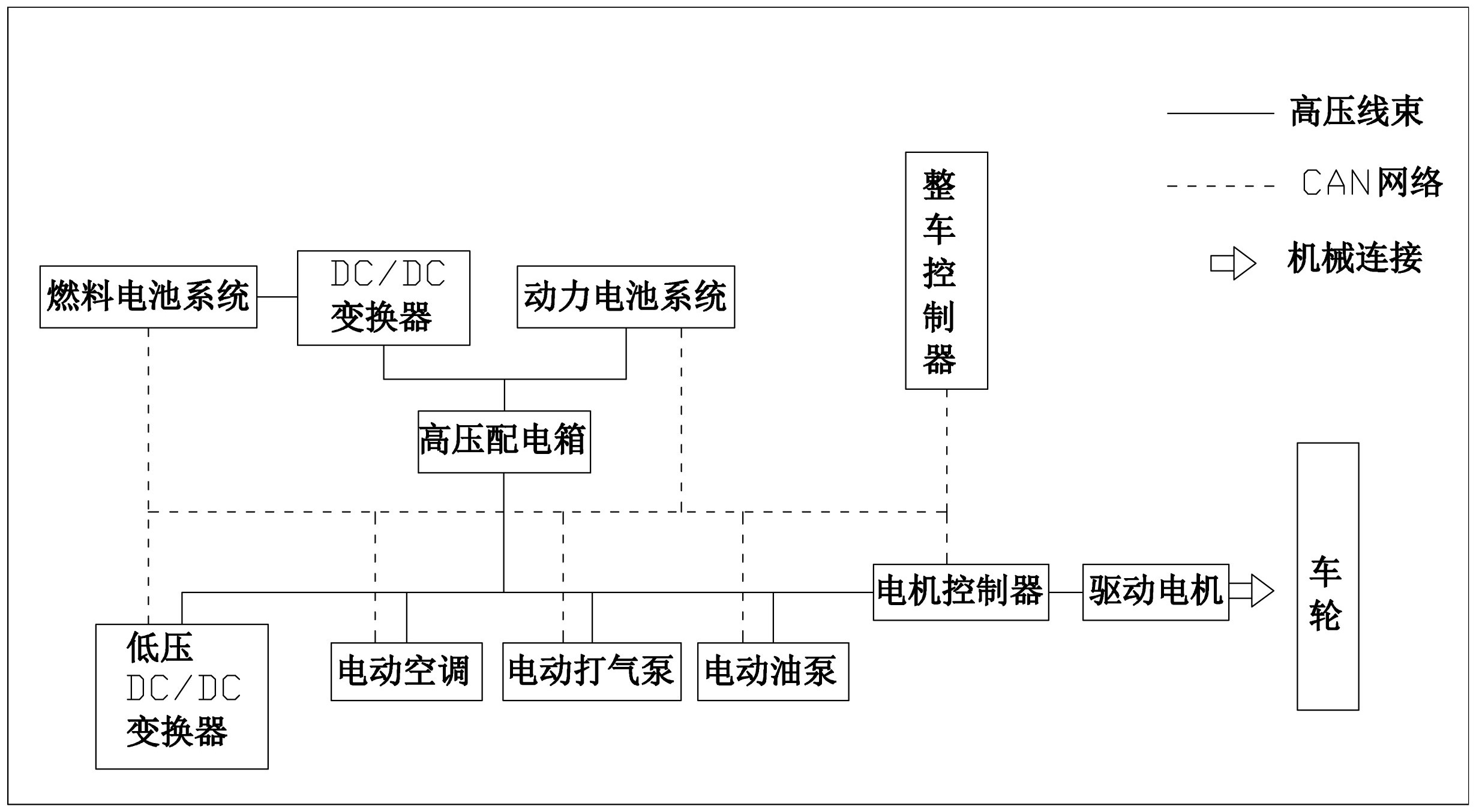 潍柴动力获得发明专利授权：“燃料电池发动机的控制方法以及其控制装置”