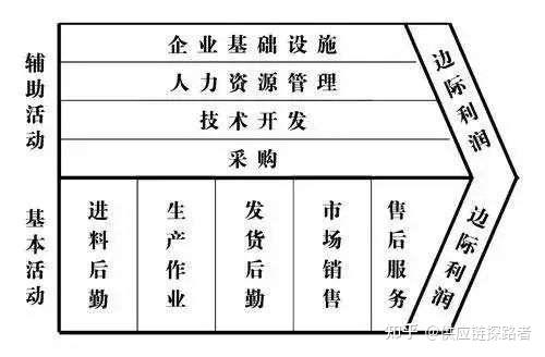 深交所副总经理李鸣钟：进一步规范活跃并购重组市场 推动产业链升级与价值链优化