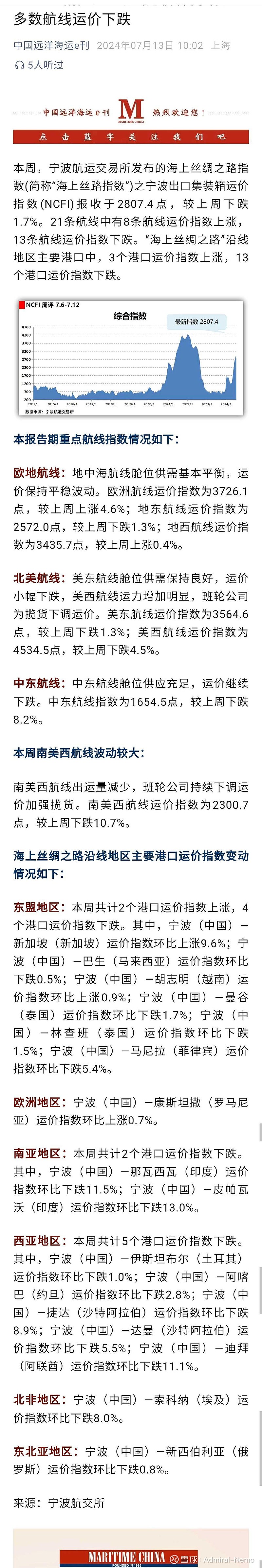 上海航交所：本周运输市场继续调整 多数航线运价下跌