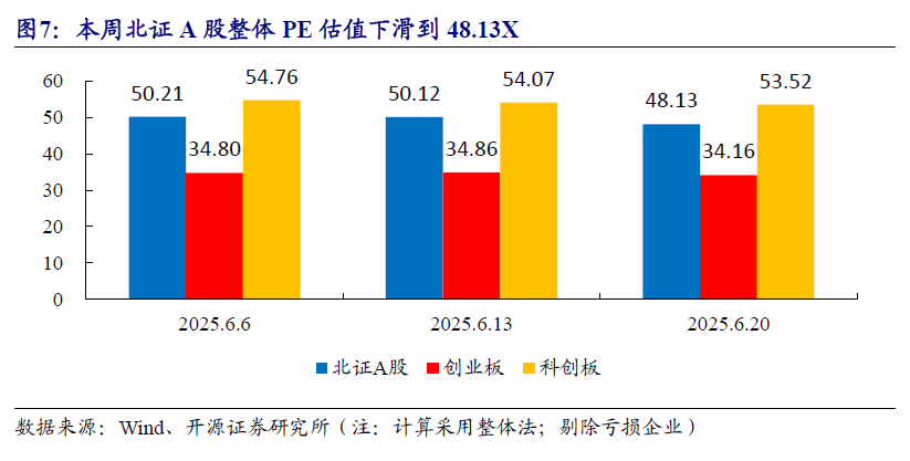 科创板两融余额1672.92亿元 较上一交易日环比增加6.95亿元