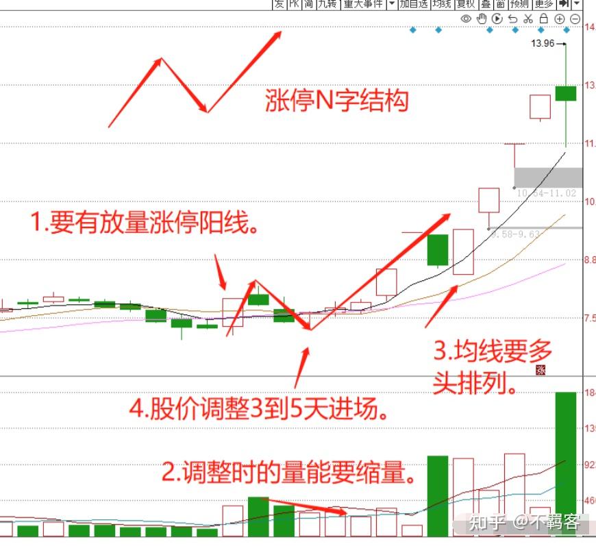 拓山重工连收4个涨停板