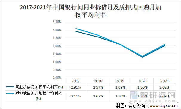 今年以来银行间市场熊猫债发行规模已达1112亿元