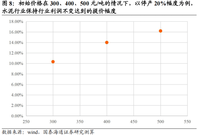 广东省造纸行业协会发布造纸行业首封“反内卷”倡议书