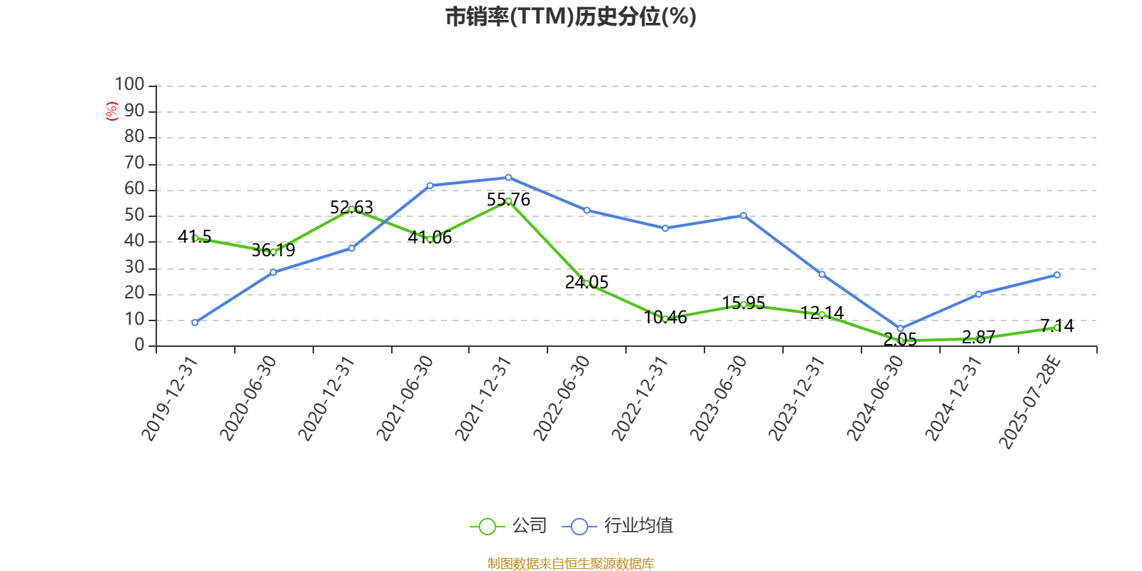 奇正藏药业绩快报：上半年净利润3.58亿元 同比增9.94%