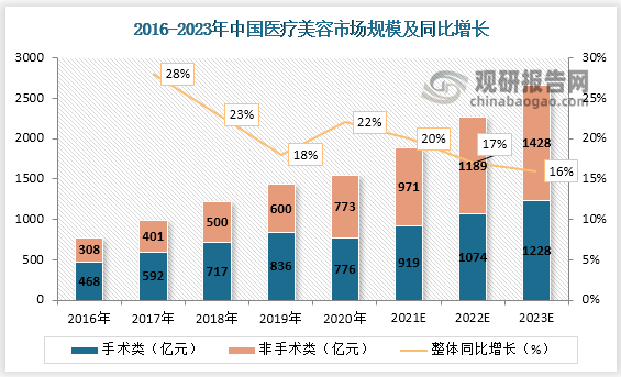 超5000亿元！点心债市场持续扩容