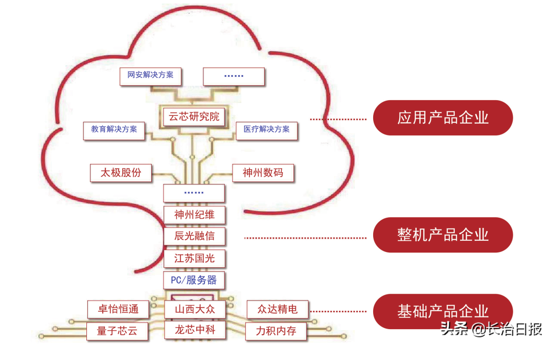 政策“组合拳”来了 全方位推动义乌国贸改革