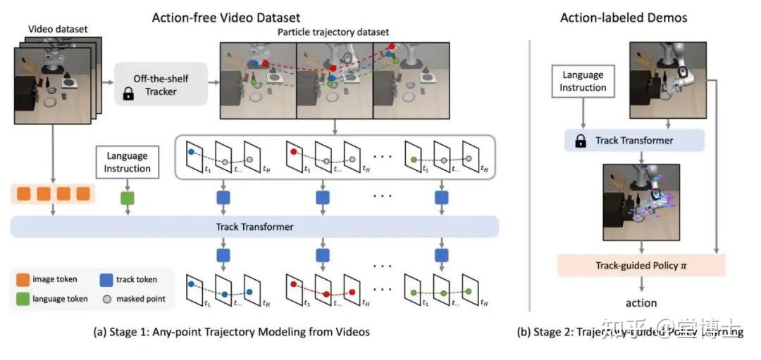 千寻智能创始人兼CEO韩峰涛：具身智能进入技术突破年 明年或有望规模化放量