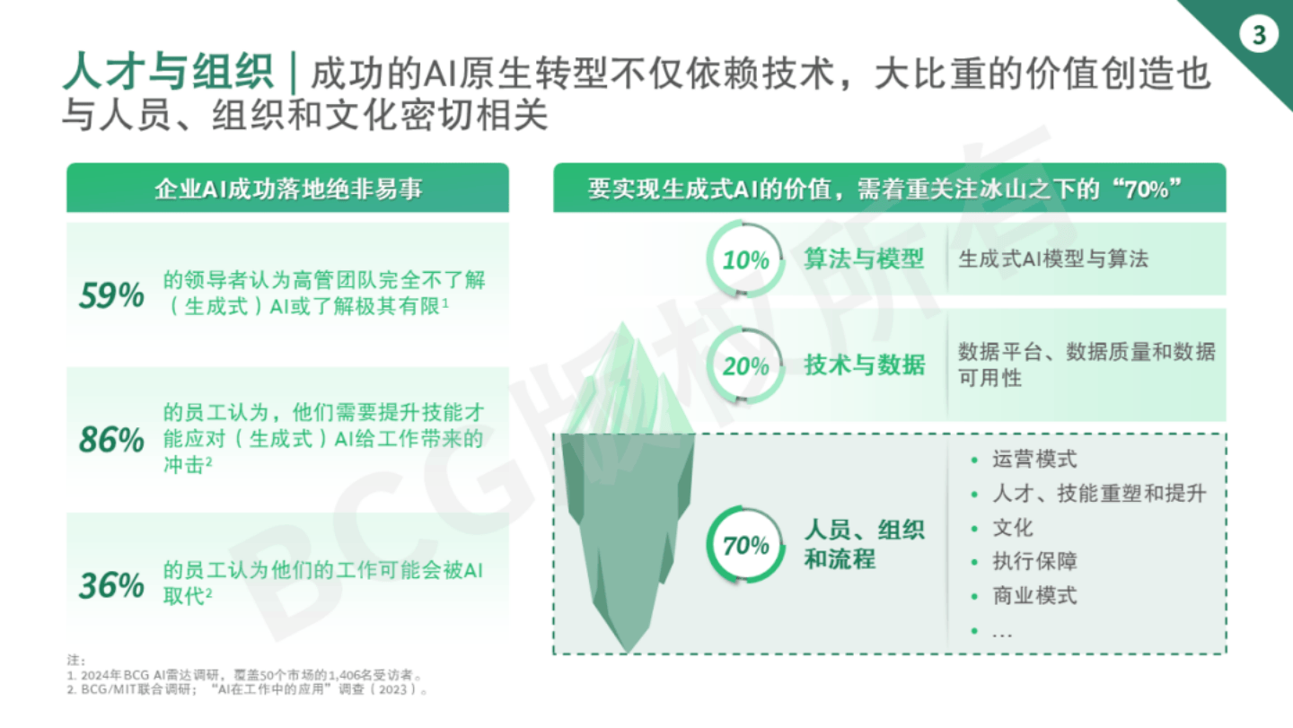 大脑芯片技术重塑人机融合新范式