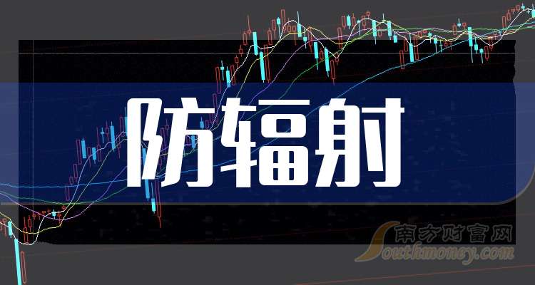 中国中冶：上半年新签合同额5482亿元 同比降低19.1%