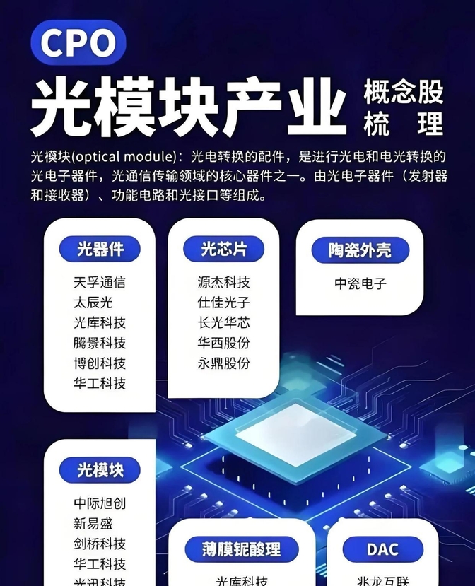 东山精密拟投资不超10亿美元加码高端PCB领域