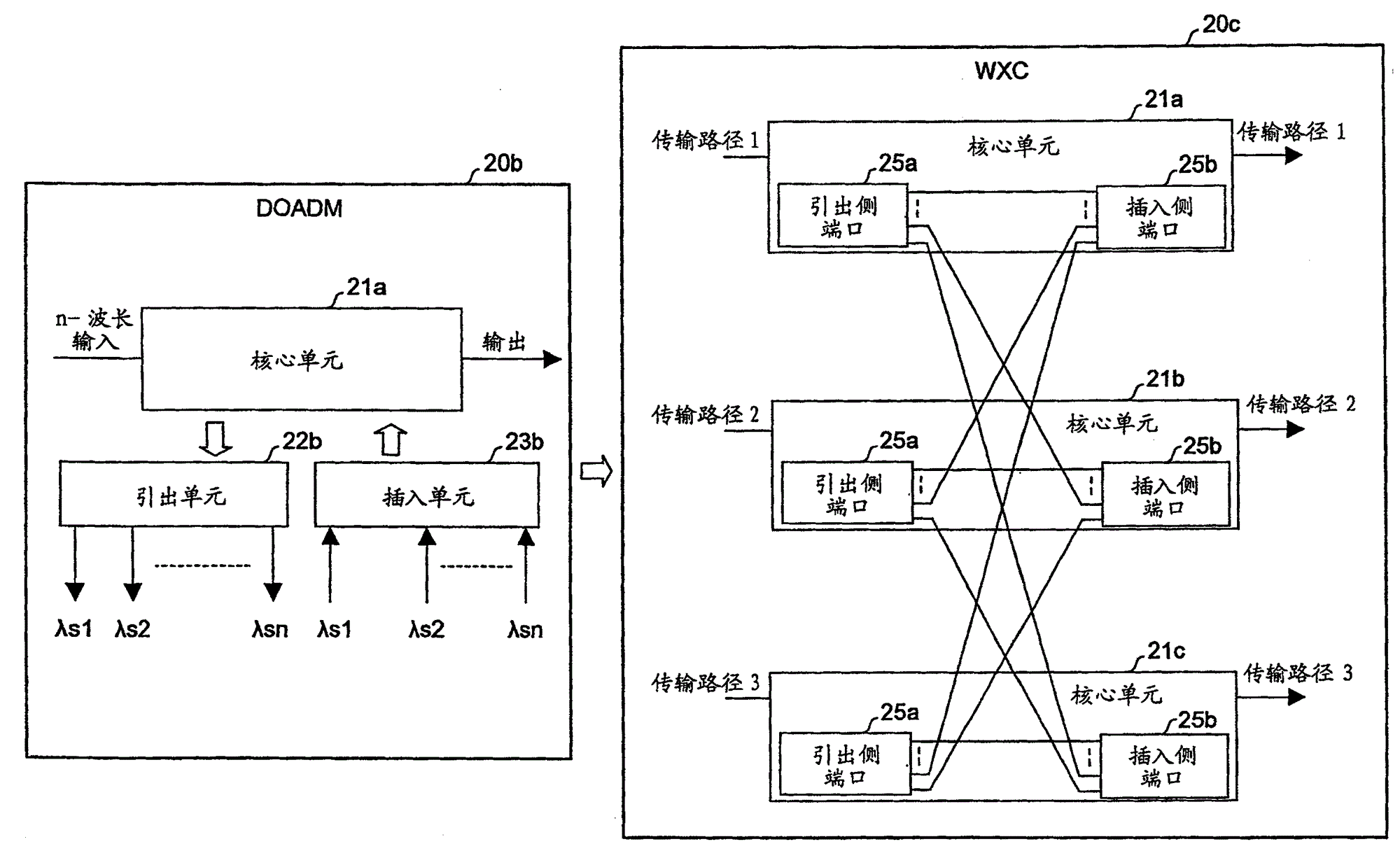 中国电信公布国际专利申请：“纤芯功率耦合器以及固定光分插复用器”