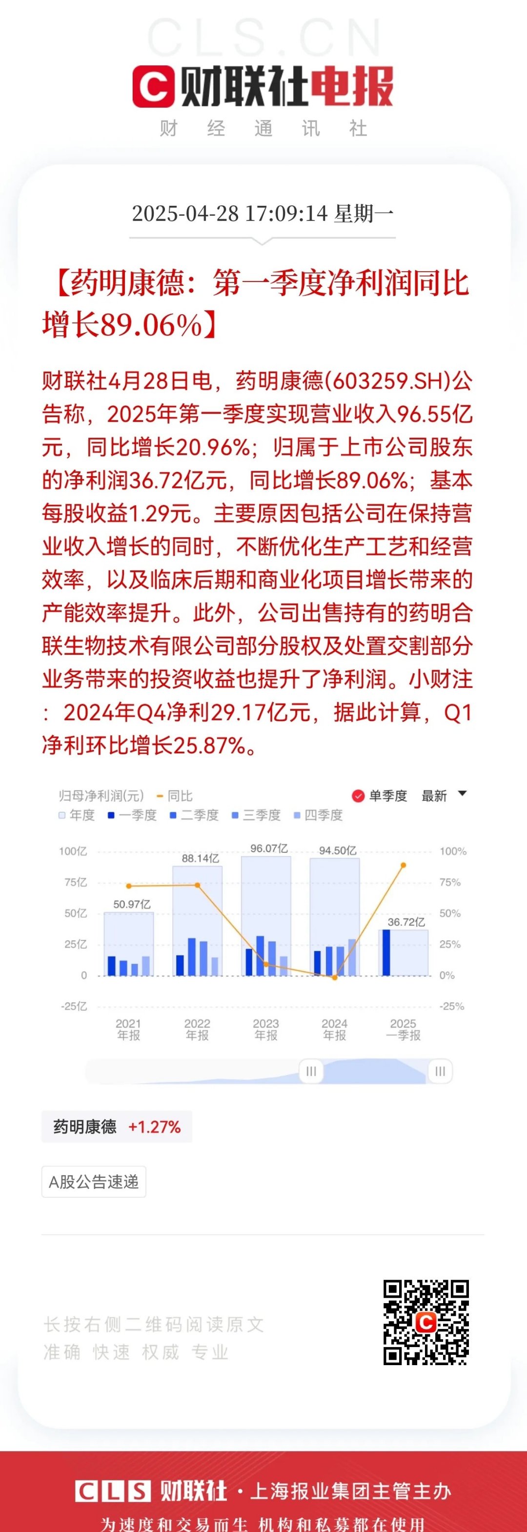 药明康德：拟将回购股份价格上限调整为不超114.15元/股