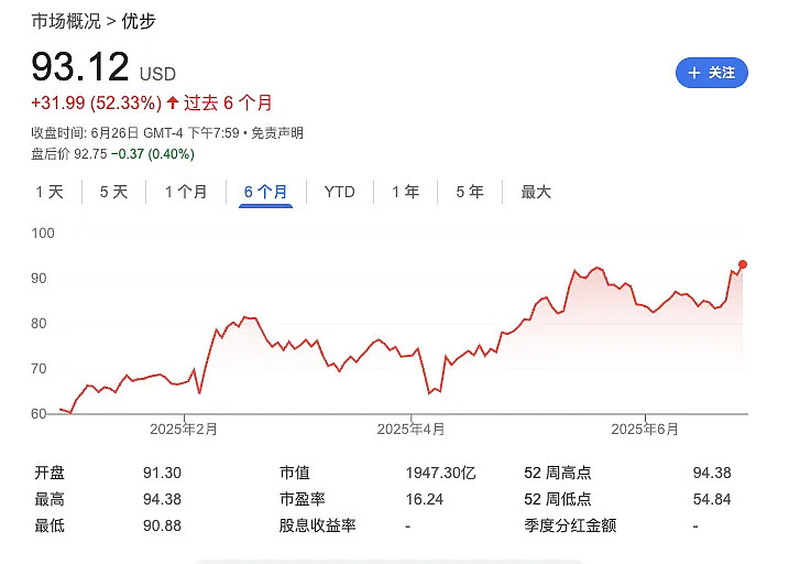上纬新材股价创新高，融资客抢先加仓