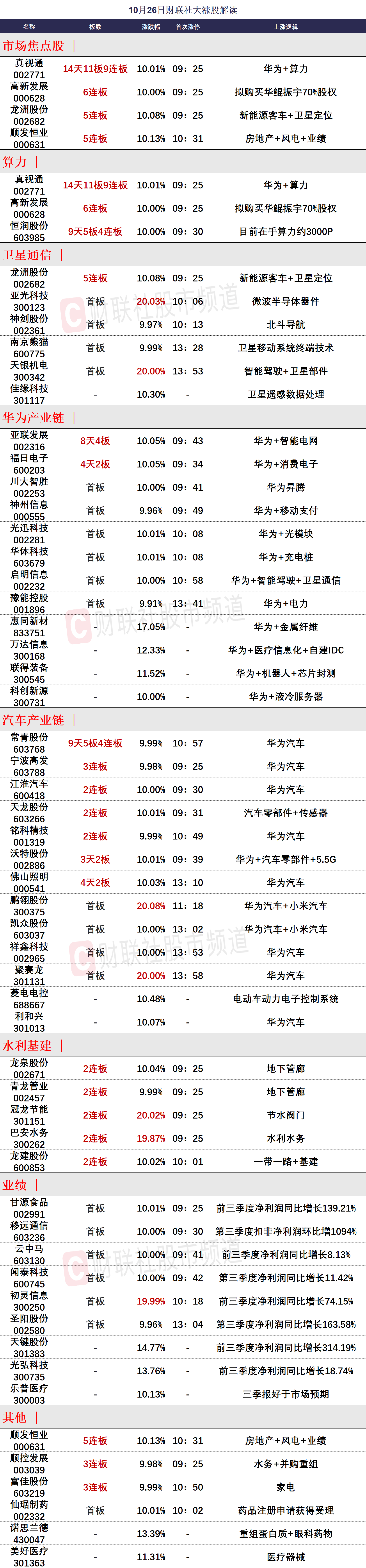 亚光股份获得发明专利授权：“一种无菌袋全自动封装方法及系统”
