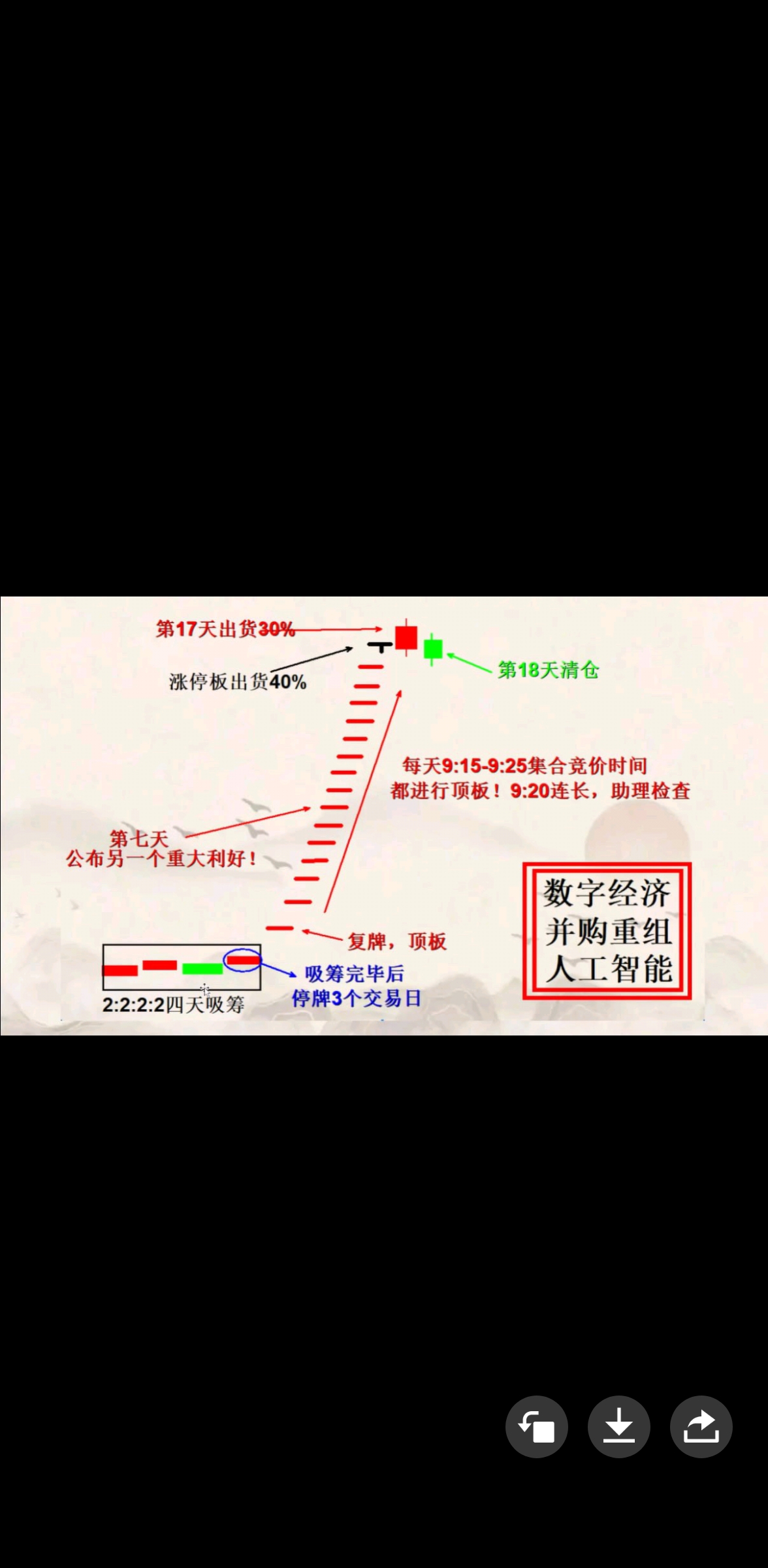 爱婴室换手率29.12%，机构龙虎榜净卖出4528.95万元