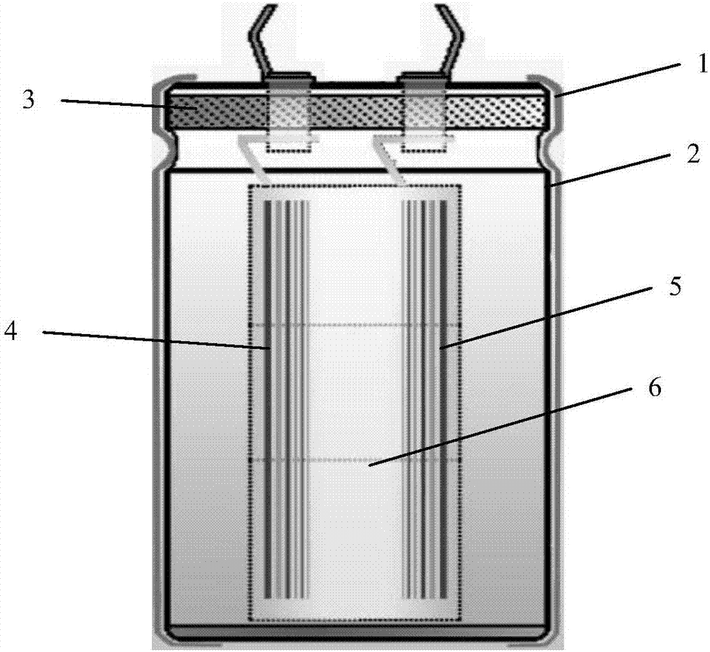容百科技获得发明专利授权：“正极材料及其制备方法和应用”