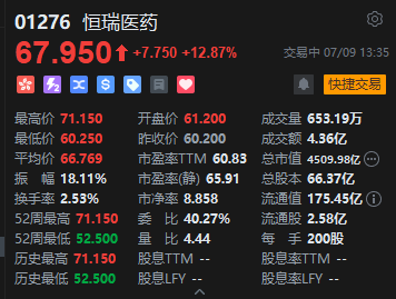 福元医药(601089.SH)：子公司获得药品补充申请批准通知书