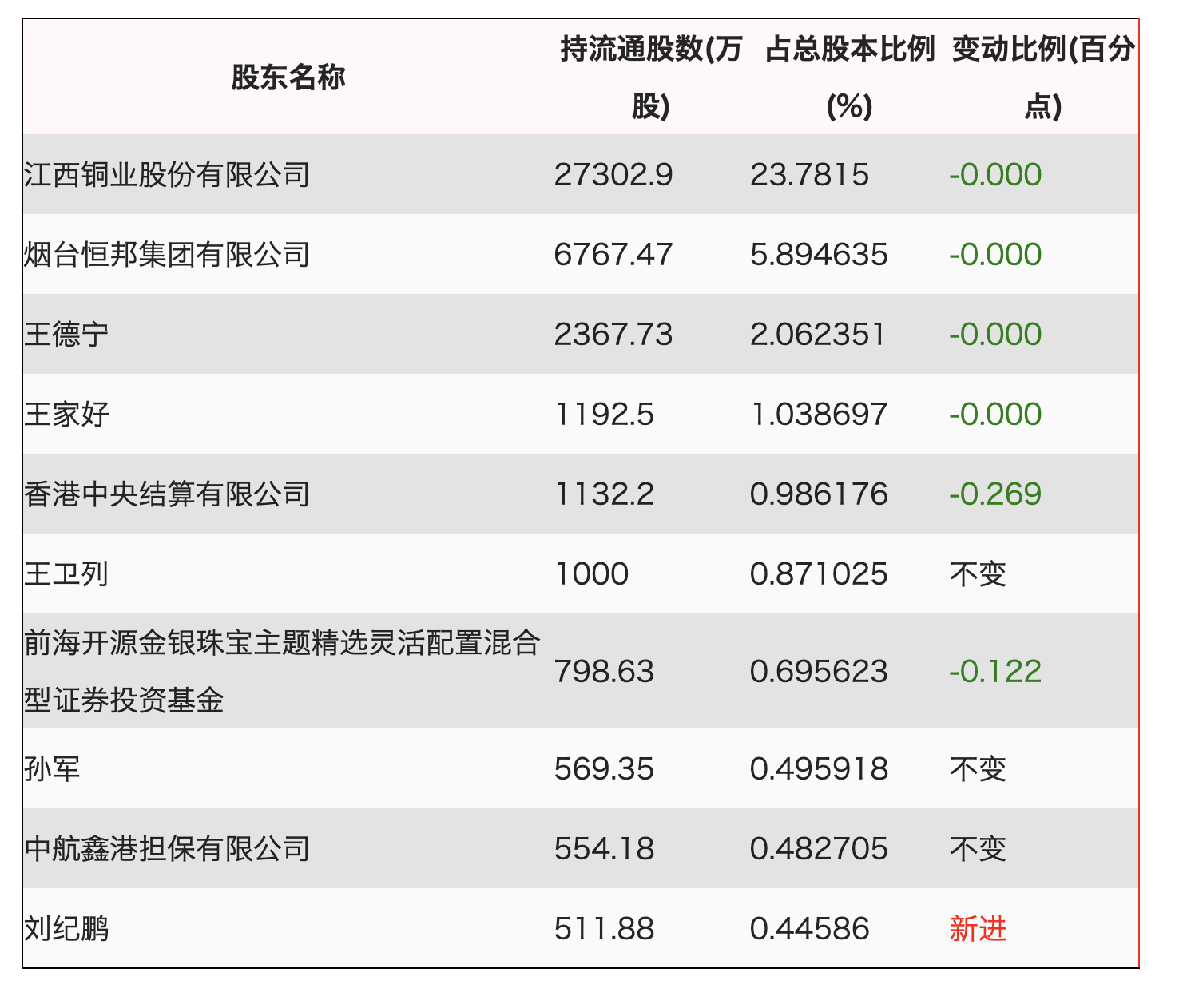 集邦咨询：今年下半年MLCC旺季走势存变数
