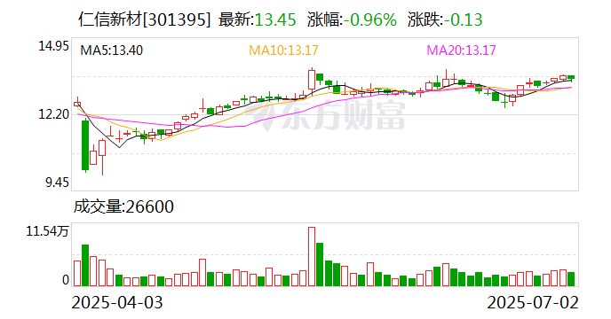 华创云信：华创证券正努力推动太平洋证券股东资格相关工作