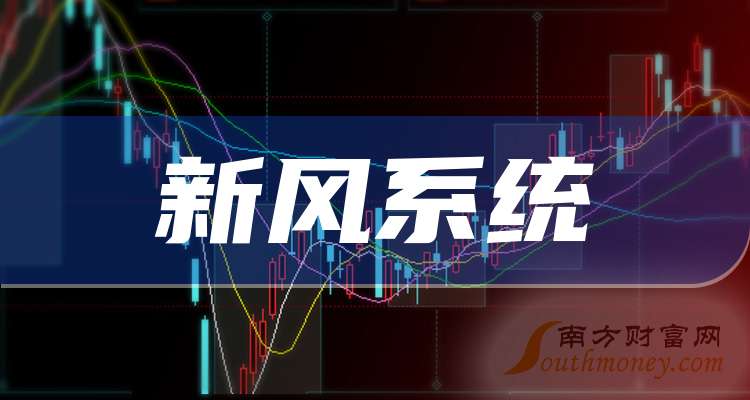 亚厦股份：截至7月18日股东总户数为31,373户