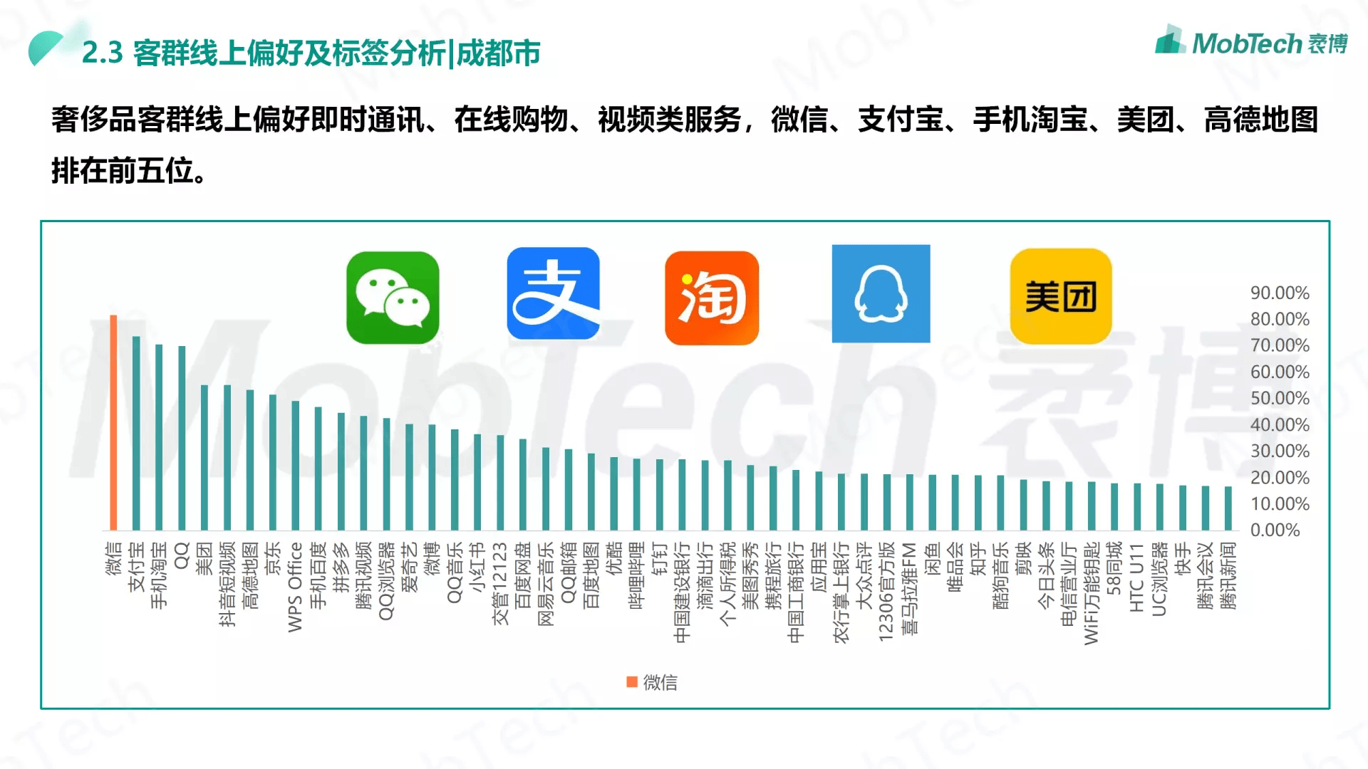 一线观察：秀肌肉更秀大脑，“AI+”深耕行业垂直应用场景