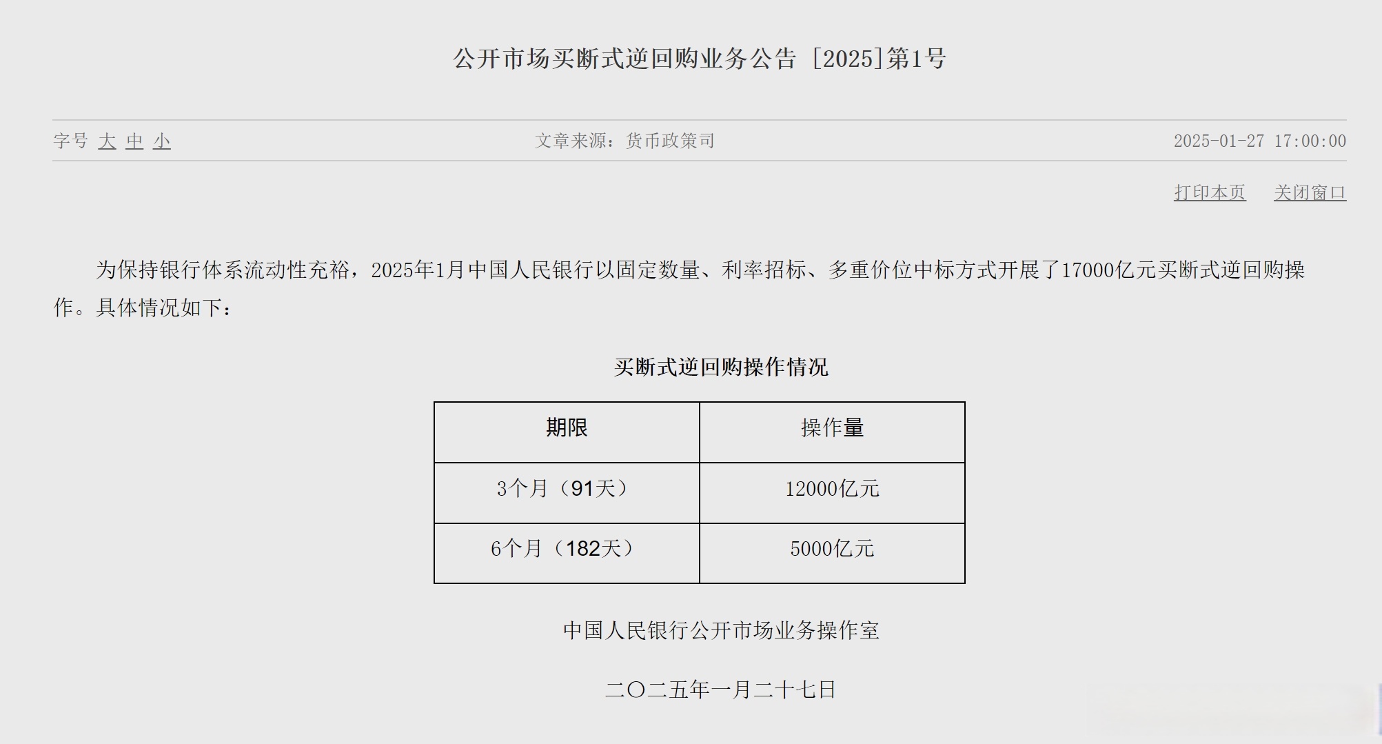 央行今日开展2832亿元7天期逆回购操作