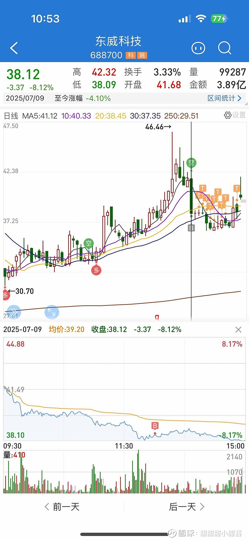 东威科技：7月29日高管李阳照减持股份合计15万股