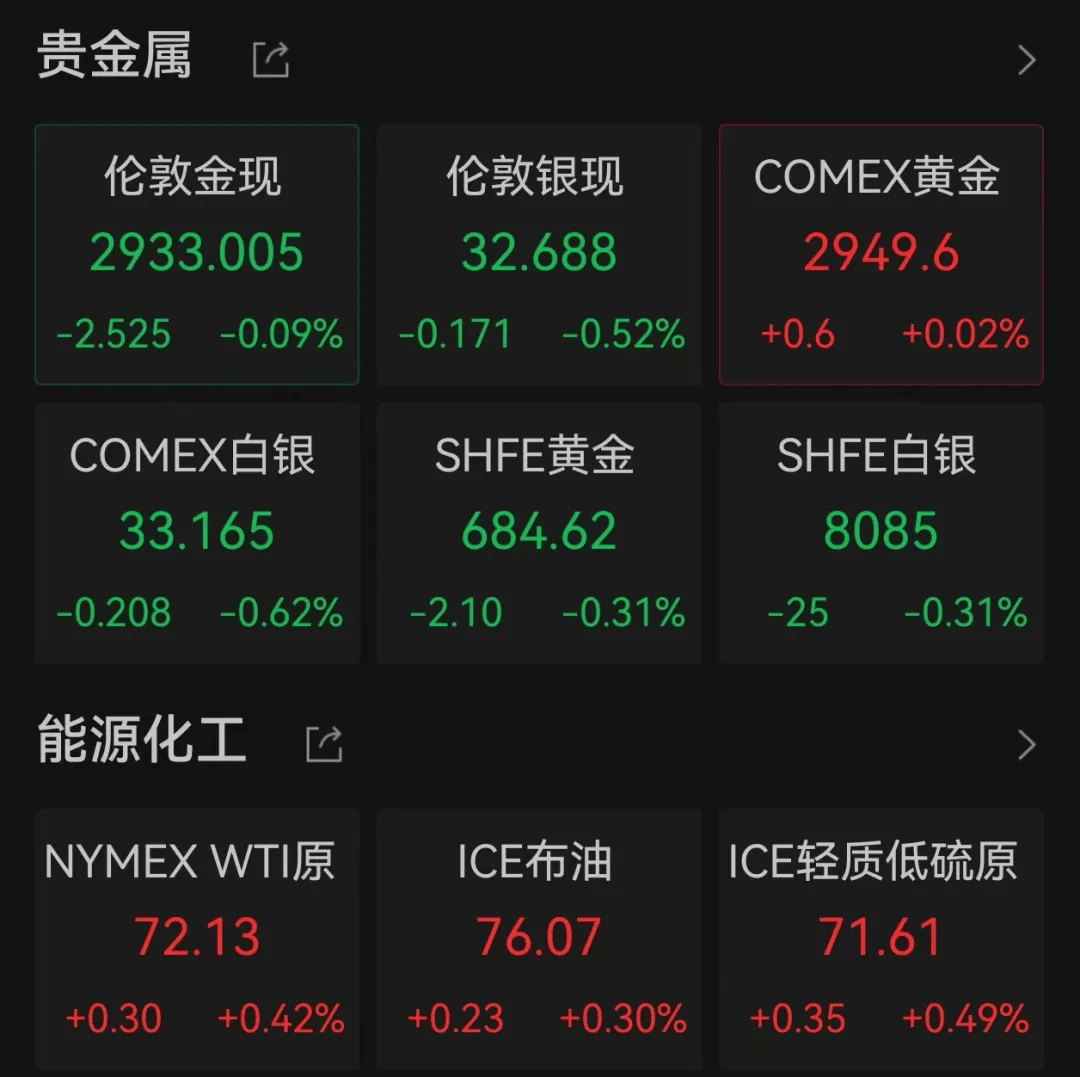 美联储重磅！鲍威尔发声